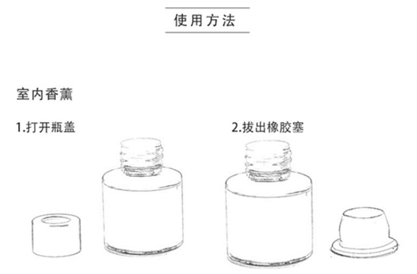 祖馬龍香薰哪個(gè)好聞 祖馬龍香薰使用方法