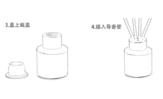 祖馬龍香薰哪個(gè)好聞 祖馬龍香薰使用方法