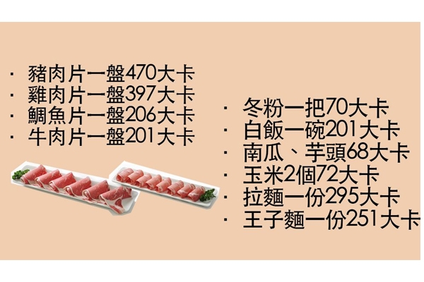 冬天吃火鍋?zhàn)⒁馐裁?4關(guān)鍵讓你開心吃