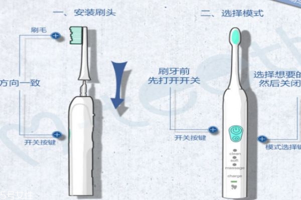 飛利浦電動(dòng)牙刷怎么用 手把手教你如何使用電動(dòng)牙刷