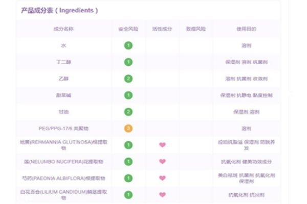 雪花秀潤燥精華是肌底液嗎 雪花秀潤燥精華成分