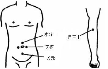 腹部拔罐會(huì)影響月經(jīng)嗎 腹部拔罐減肥的時(shí)間多久較好