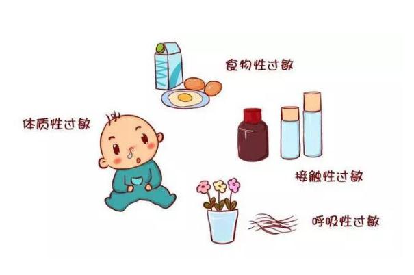 孩子過(guò)敏要幾天能好 寶寶皮膚過(guò)敏怎么護(hù)理