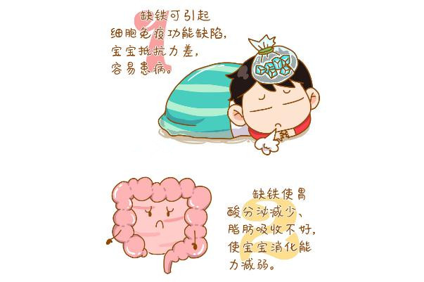 孩子貧血會不會得白血病 孩子貧血會怎么樣