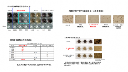 花間堂煥白淡斑無瑕系列 植物萃取打造純凈護(hù)膚新體驗(yàn)