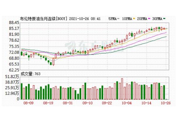 特斯拉是電動(dòng)車還是燃油車 特斯拉要多少錢一臺(tái)